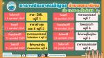 ขอเชิญชวนผู้นำชุมชน กำนัน ผู้ใหญ่บ้าน  ประชาชนตำบลพนานิคม ปร